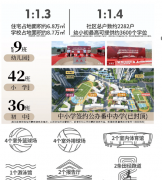 估计将按合同商定时间成功
